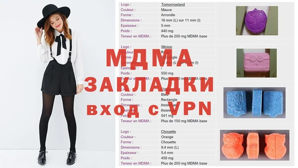таблы Верхний Тагил